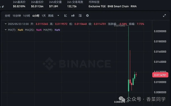 比特币ETF狂欢背后：盛宴还是陷阱？