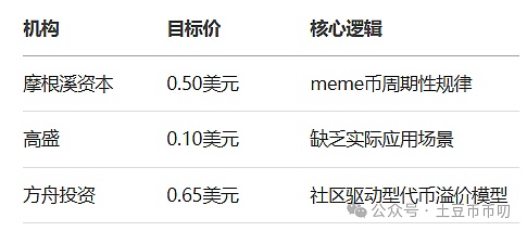 稳定币神话破灭？揭秘背后那些不为人知的资本游戏