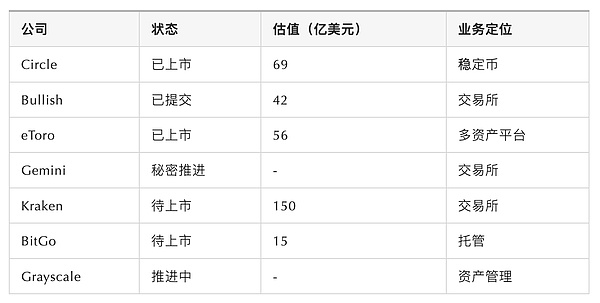 比特币站在十字路口：熊市阴霾下的机会与挑战