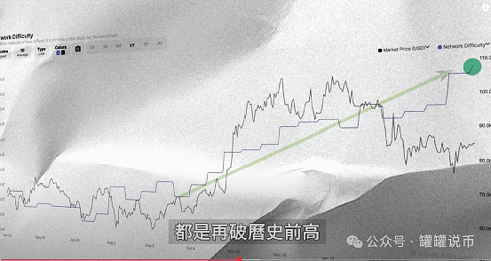 疯狂收割37个点！ETH空单完美止盈的秘诀分享