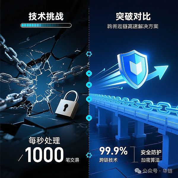 比特币铭文之争：一场关于创新与传统的激烈碰撞