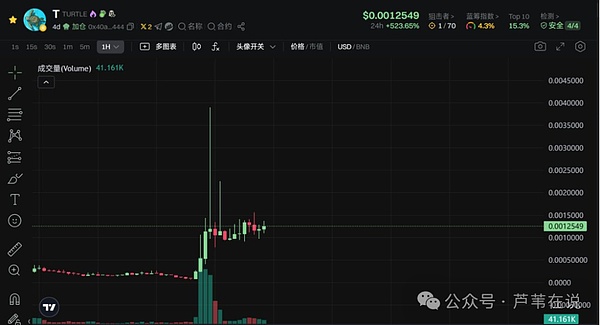重新构想比特币金融生态：加密自由银行业的未来图景