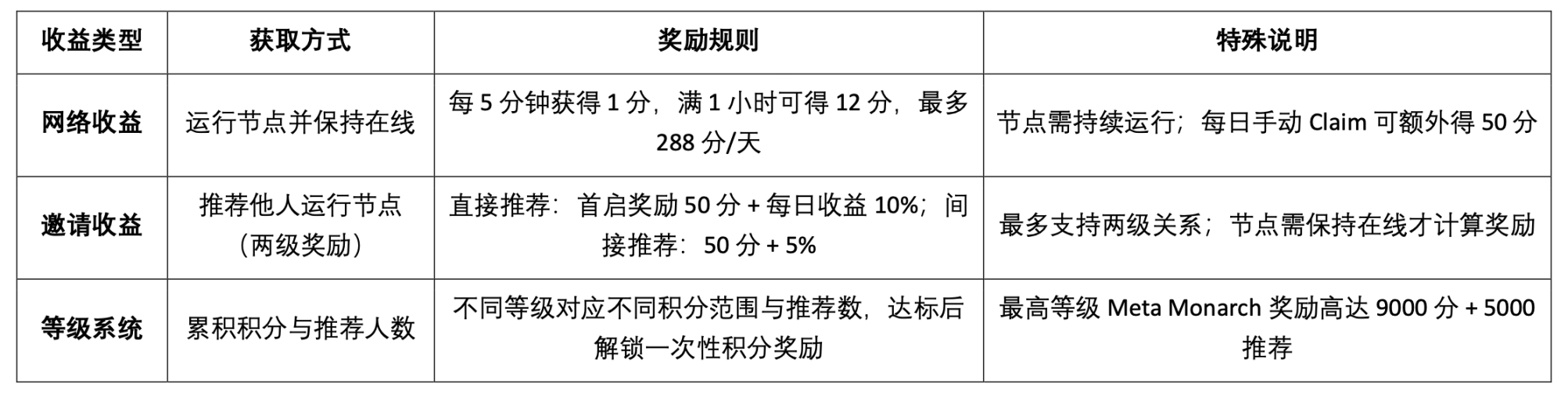 网易区块链在数贸会大放异彩：创新科技点亮数字未来