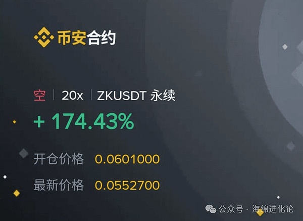 币安和解案背后：我们离比特币现货ETF还有多远？