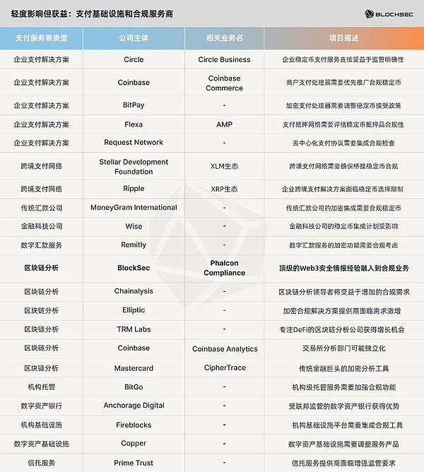 加密世界的五大未解之谜：一个老玩家的深度思考