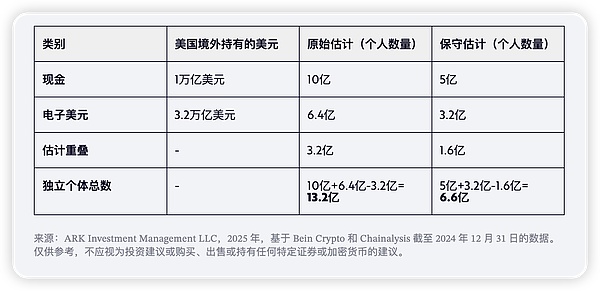 比特币ETF获批与否：一场关乎加密货币命运的豪赌