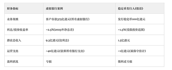 晚间精选5篇｜揭秘去中心化期权的投资密码