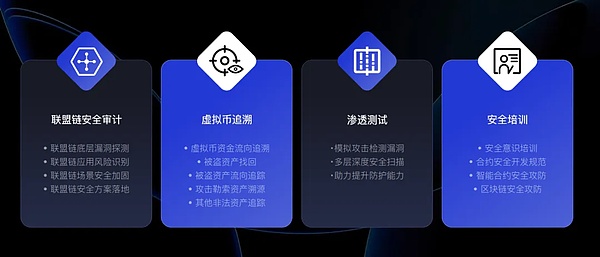 Taproot交易：比特币脚本的进化之路