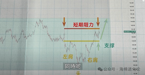 韩国Upbit究竟掌握了哪些代币的定价权？这些币种或将迎来暴涨