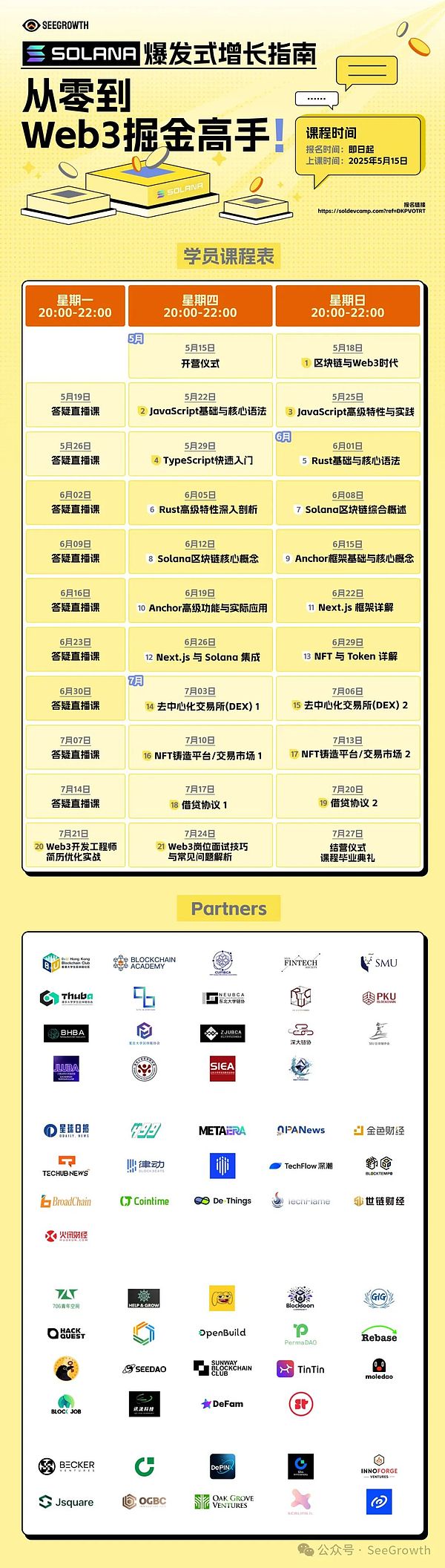 错过了暴涨币种？这些价值洼地更值得你关注