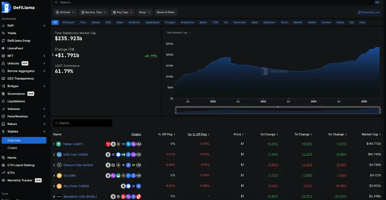 10月30日加密货币市场观察：BTC/ETH关键走势解析