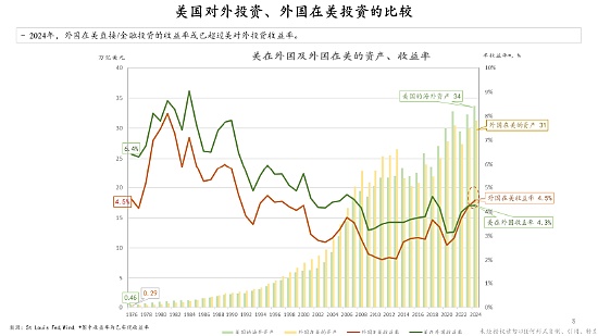 Ordinals生态大揭秘：比特币上的NFT革命原来这么简单