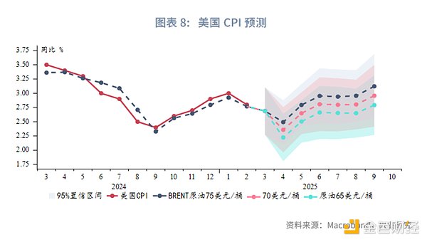 Starknet生态宝藏项目大揭秘：这些Layer2新宠你都知道吗？
