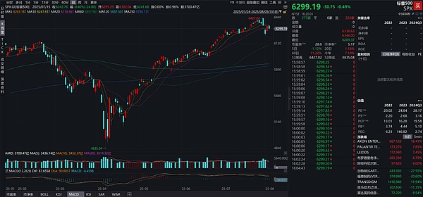 比特币关键时刻：牛市曙光还是熊市陷阱？