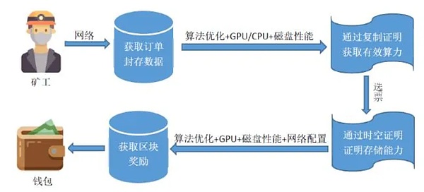 李隆10.6行情复盘：当市场给了我们30个点的馈赠