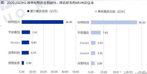 以太坊真要冲上2500美元？市场躁动背后的真相