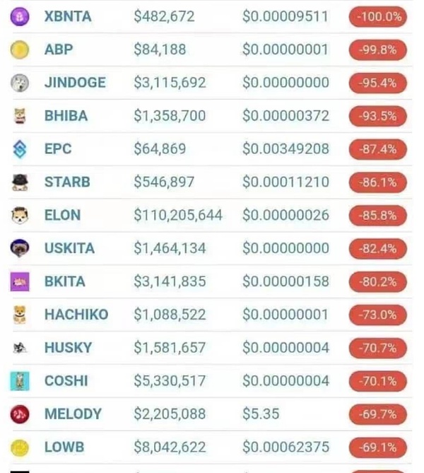 政客们为何对加密货币如此狂热？解密全球Web3.0竞选风暴