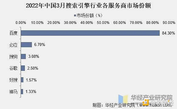 突破舒适圈：为什么选最难的路反而是最快的捷径