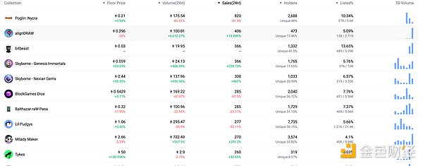 比特币ETF：一场改变游戏规则的金融革命