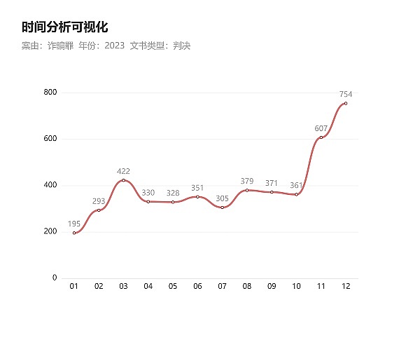 深度解析：这5个IC生态项目凭什么能融资600万美元？