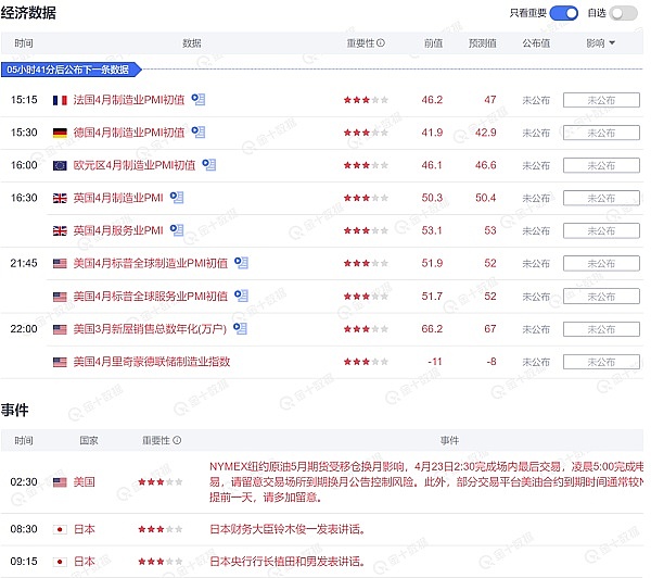 价值投资的生存之道：如何在加密货币丛林中鉴别真金白银