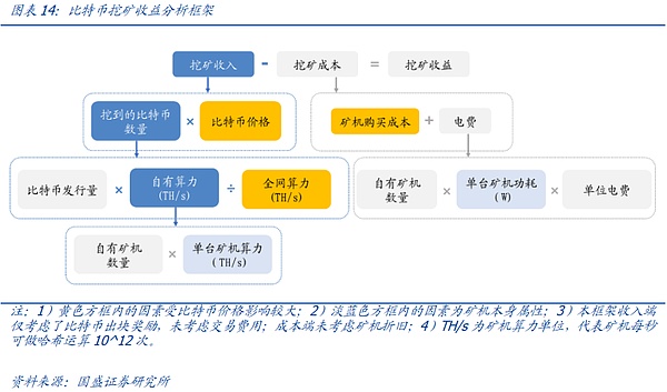 资深交易员李隆：10.12比特币以太坊市场深度解析