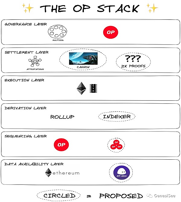 OpenAI宫斗大戏：当理想主义撞上资本铁拳