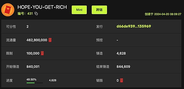 FTX清算引发市场担忧：30亿美元加密货币抛售将至，每月烧钱5000万