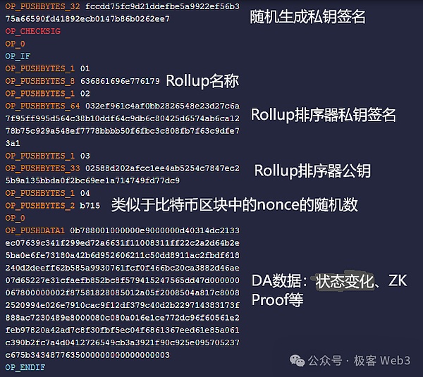 LOOM币暴涨暴跌的背后，谁在操控这场资本游戏？