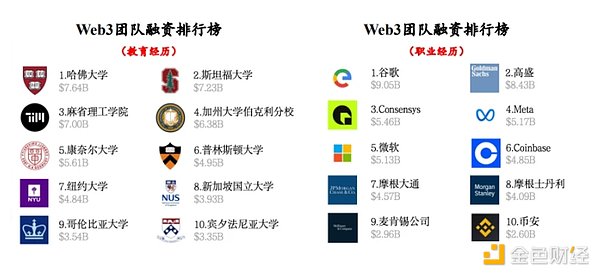 从交易所牌照到DEX进化史：一位行业观察者的真实感悟
