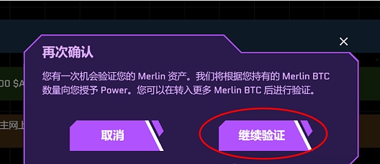 比特币再度称王！54%市占率背后暗藏哪些投资玄机？