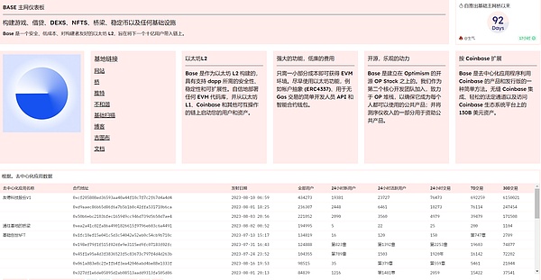 比特币触底反弹：熊市曙光还是昙花一现？