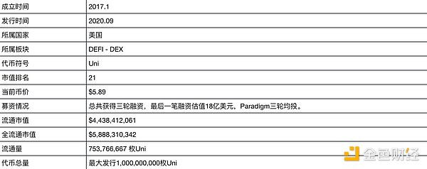 Web3的未来：从数字社区到实体国家的奇妙旅程