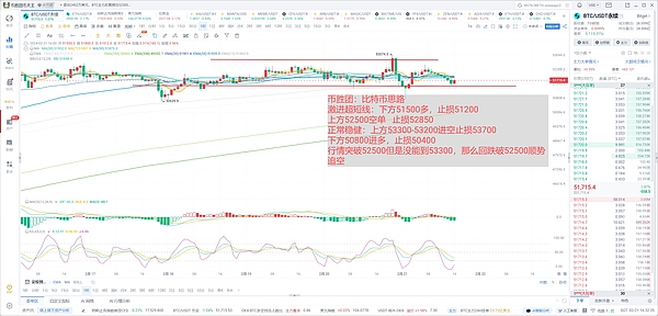 币圈新贵Bullish美股首秀惊艳全场，机构投资者疯狂追捧