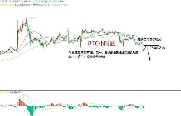 ZkSync空投悬而未决：一场加密世界的心理博弈