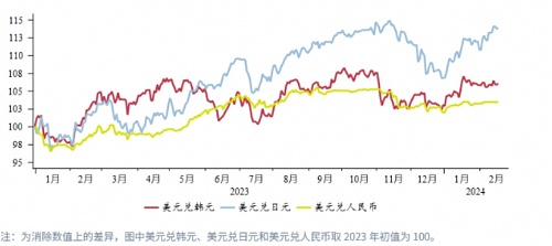 洪伟早间观察：加密市场的脉搏跳动