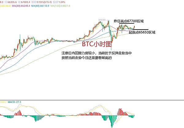 香港金融科技新蓝图：让科技赋能实体经济，打造未来金融生态