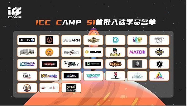 比特币反弹如期而至，但真的安全了吗？