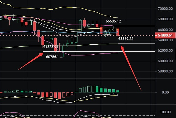 UPCX钱包内测招募开启：这款能发信息的区块链钱包有点意思