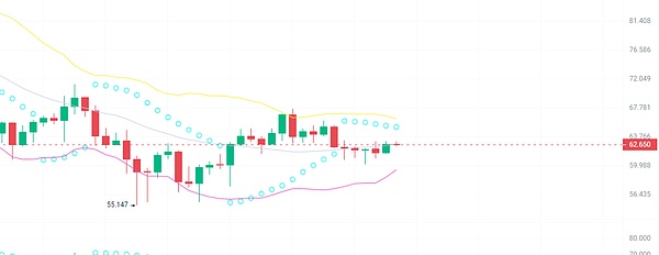 Coinbase的真实故事：一次令人心悸的黑客攻防战