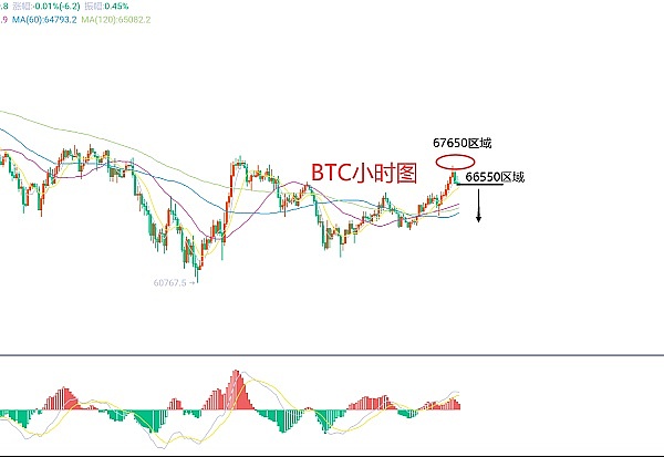 重磅！香港Web3.0科技周大咖云集，这些你不能错过的亮点