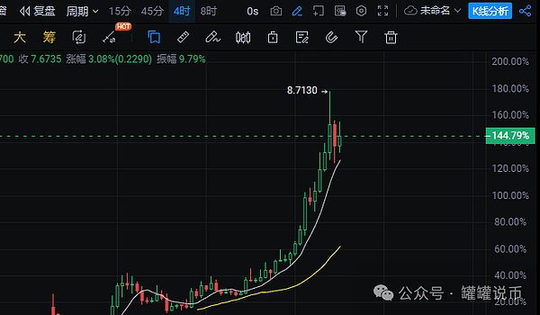 NFT的未来已来：为什么我们押注Mint Blockchain这条赛道？