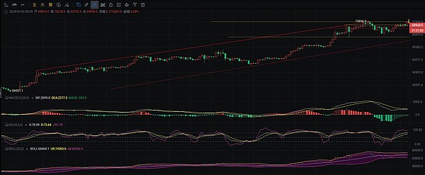 惊魂八月：一场就业报告如何掀起全球金融海啸