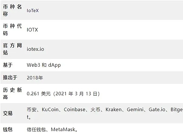 灰度胜诉SEC：比特币ETF的黎明终于要来了吗？