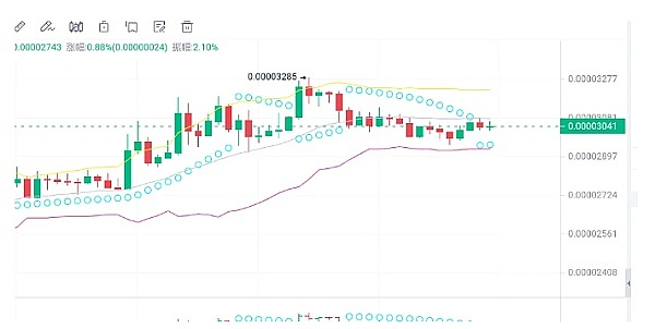 金融巨骗SBF或将面临人生黄金期在铁窗中度过