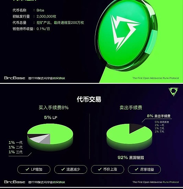 以太坊DeFi霸主地位遭遇冲击：比特币正在改写游戏规则