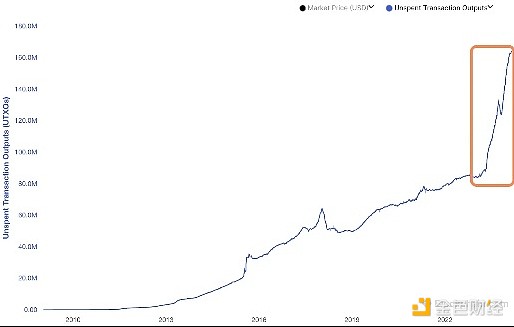 THORChain：从黑客提款机到重获新生？这个饱受争议的项目还能翻身吗？