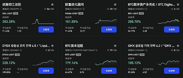 以太坊近期回调，市场究竟在酝酿什么？