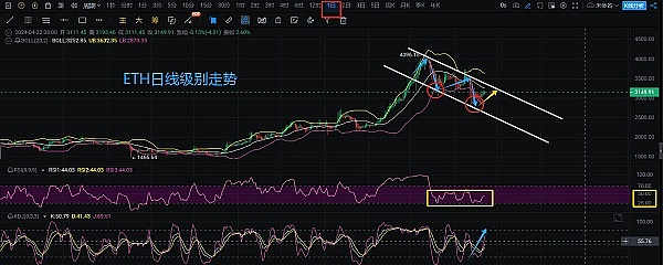 THORChain：让跨链交易变得像呼吸一样简单