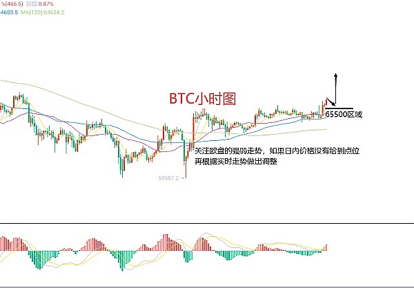 加密货币观察：抄底优质山寨币的黄金时机到了？